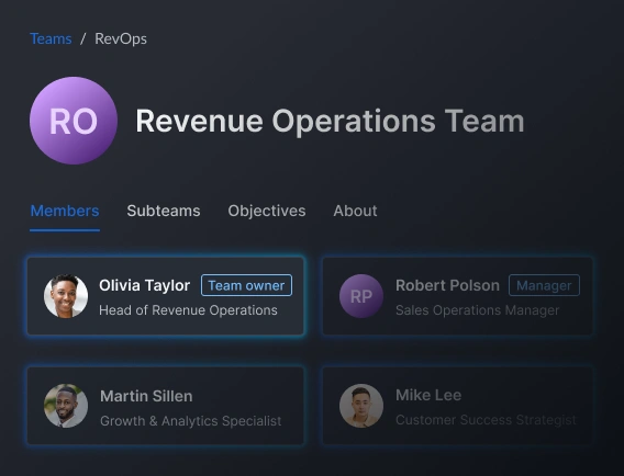 Team profile page showing members and their OKRs