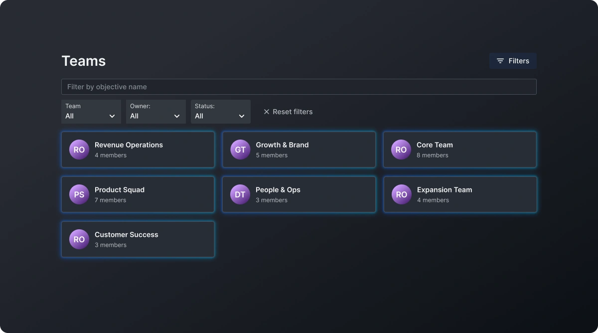 Effortbox team spaces overview with organized departments